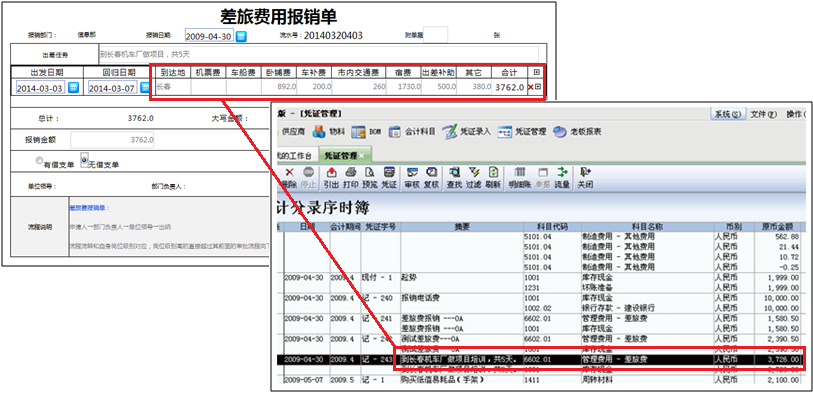 OA辦公系統(tǒng)之收文管理