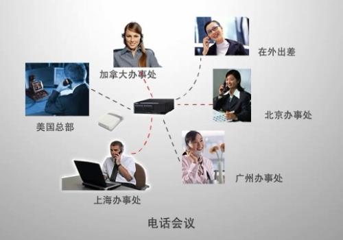 哪些企業(yè)應(yīng)用和人員比較適合使用移動辦公？