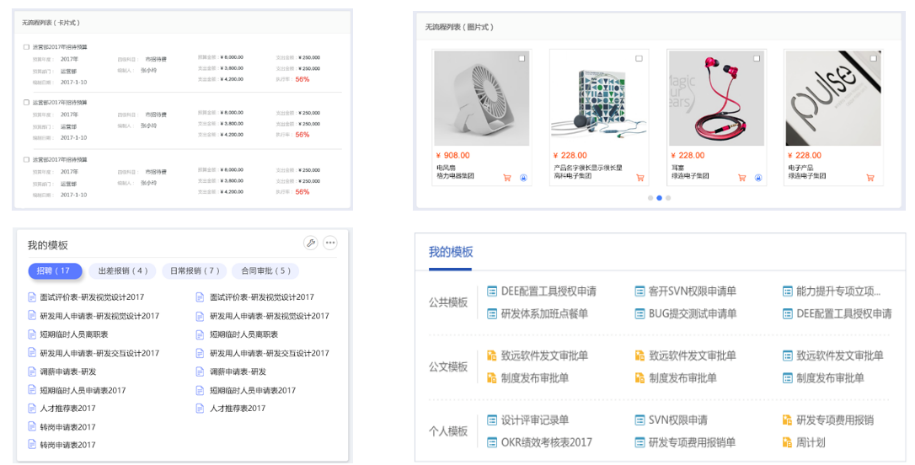 OA門戶分類報(bào)表類