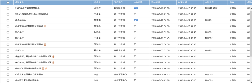 OA會(huì)議信息管理