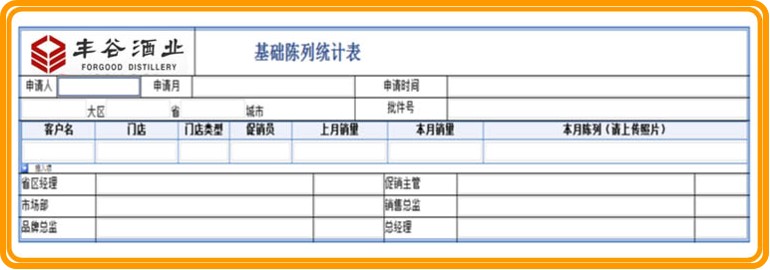 渠道管理-OA基礎(chǔ)陳列統(tǒng)計表