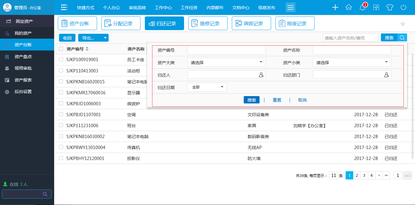 OA信息化建設現(xiàn)狀（重點說明問題）