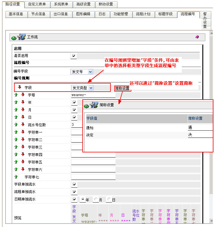 OA權(quán)限的嚴(yán)格設(shè)定-系統(tǒng)的公文有雙重權(quán)限設(shè)置