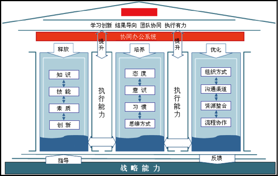 四川中銘建設有限公司