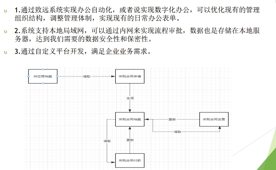 成都航域卓越電子技術有限公司