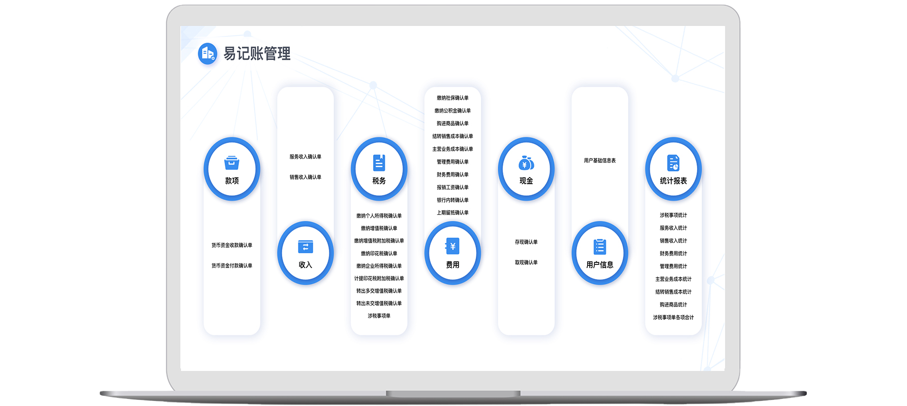 如何加強(qiáng)對(duì)異地分子公司的財(cái)務(wù)監(jiān)控與風(fēng)險(xiǎn)防范？