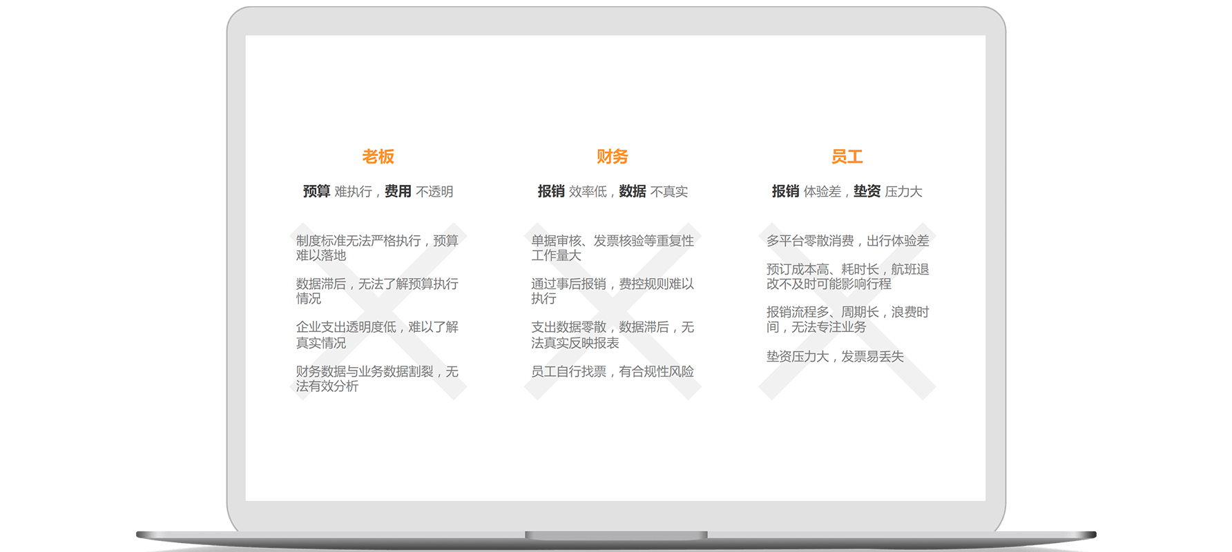 怎么利用報銷管理系統(tǒng)來提升對費用的管控？