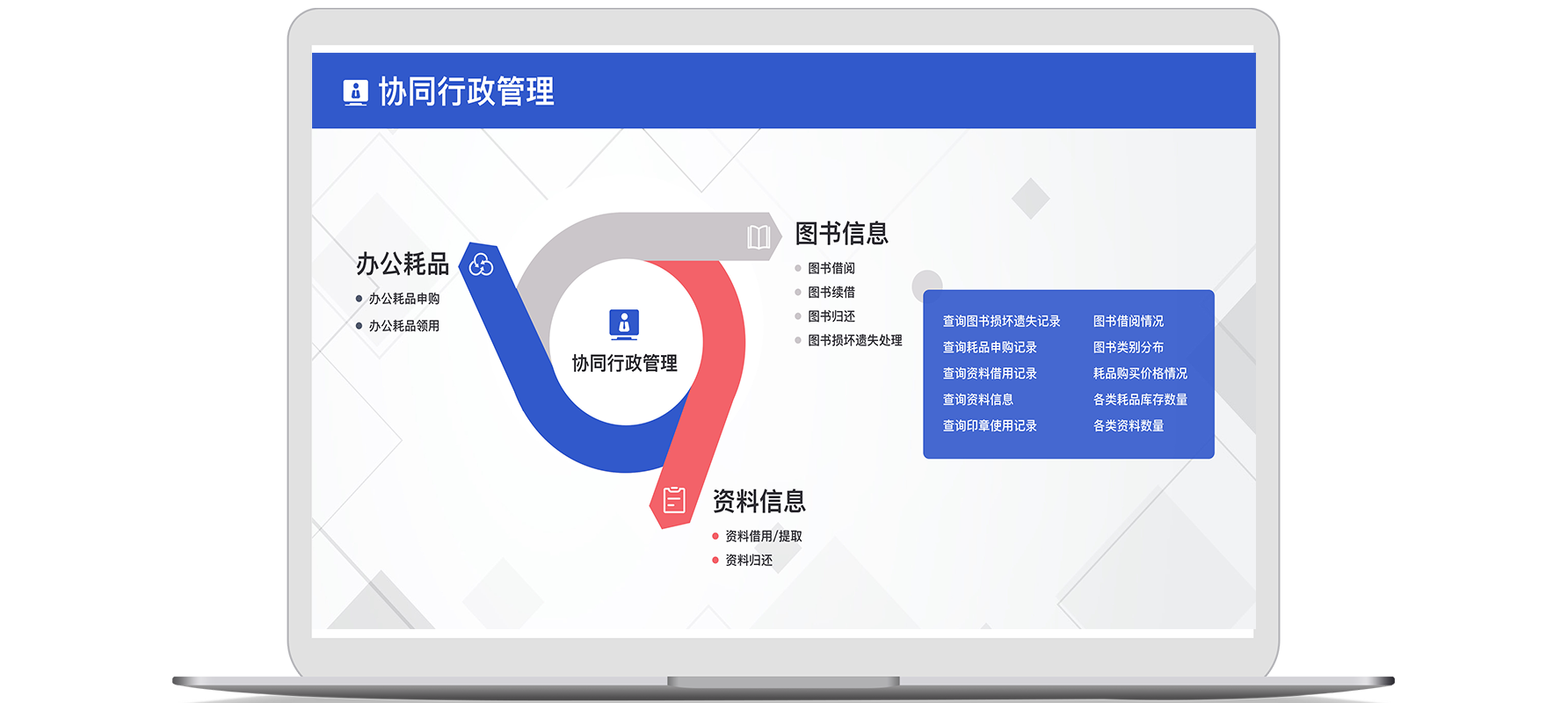 如何加強(qiáng)公司制度化管理與重大信息管控？