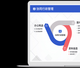 如何加強(qiáng)公司制度化管理與重大信息管控？