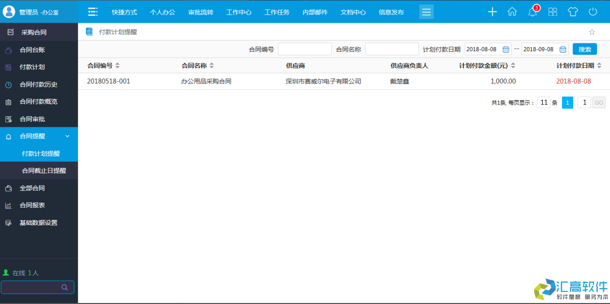 OA功能介紹：合同管理系統(tǒng)之采購合同模塊的功能